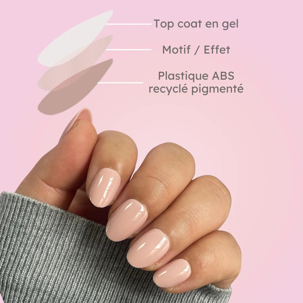 DURABILITÉ DES ONGLES
